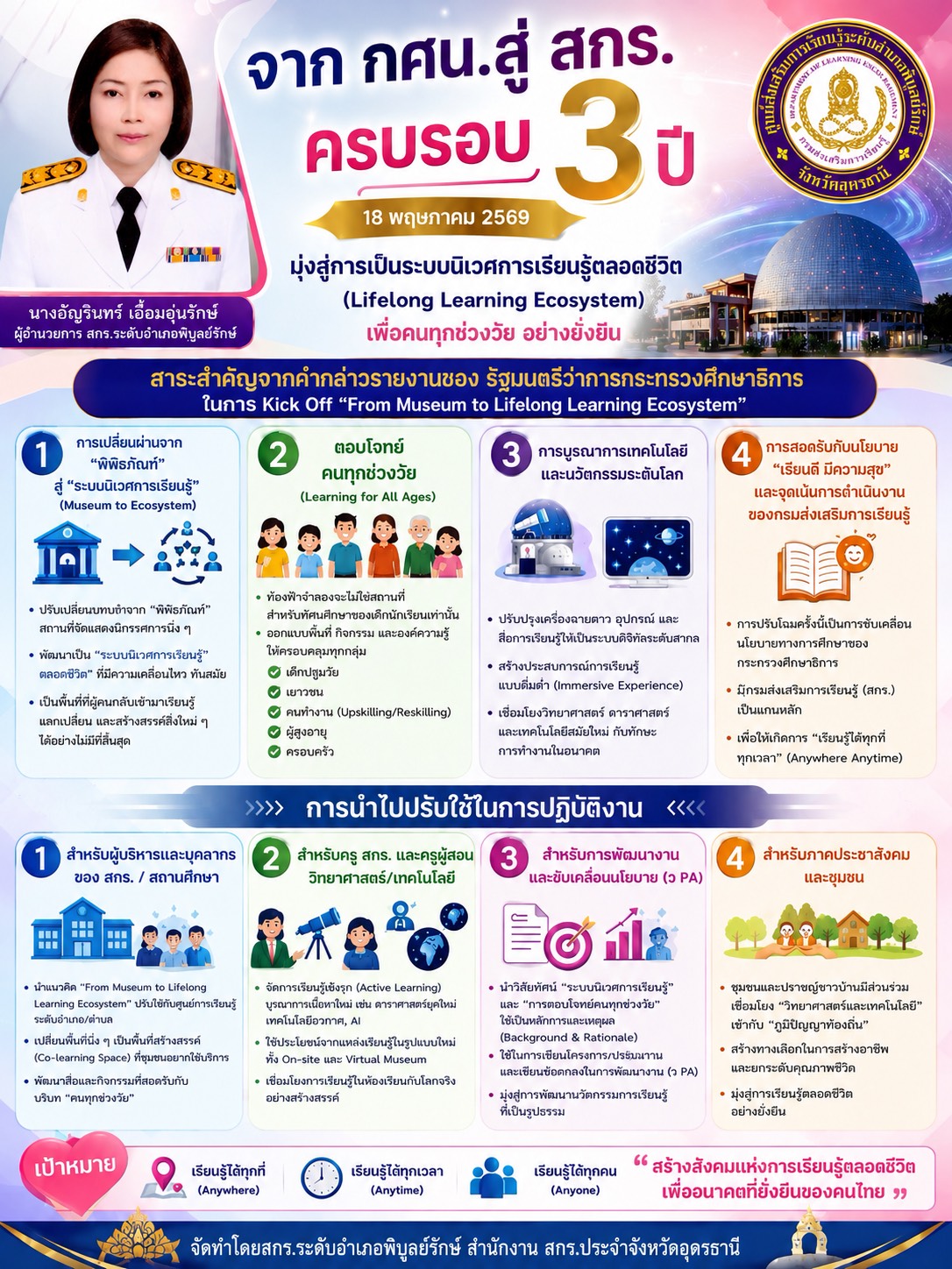 lib newsletter jul 23 2568