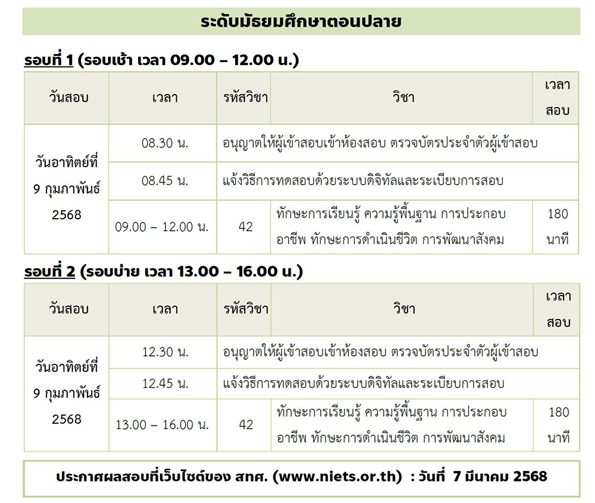 NNET digital2