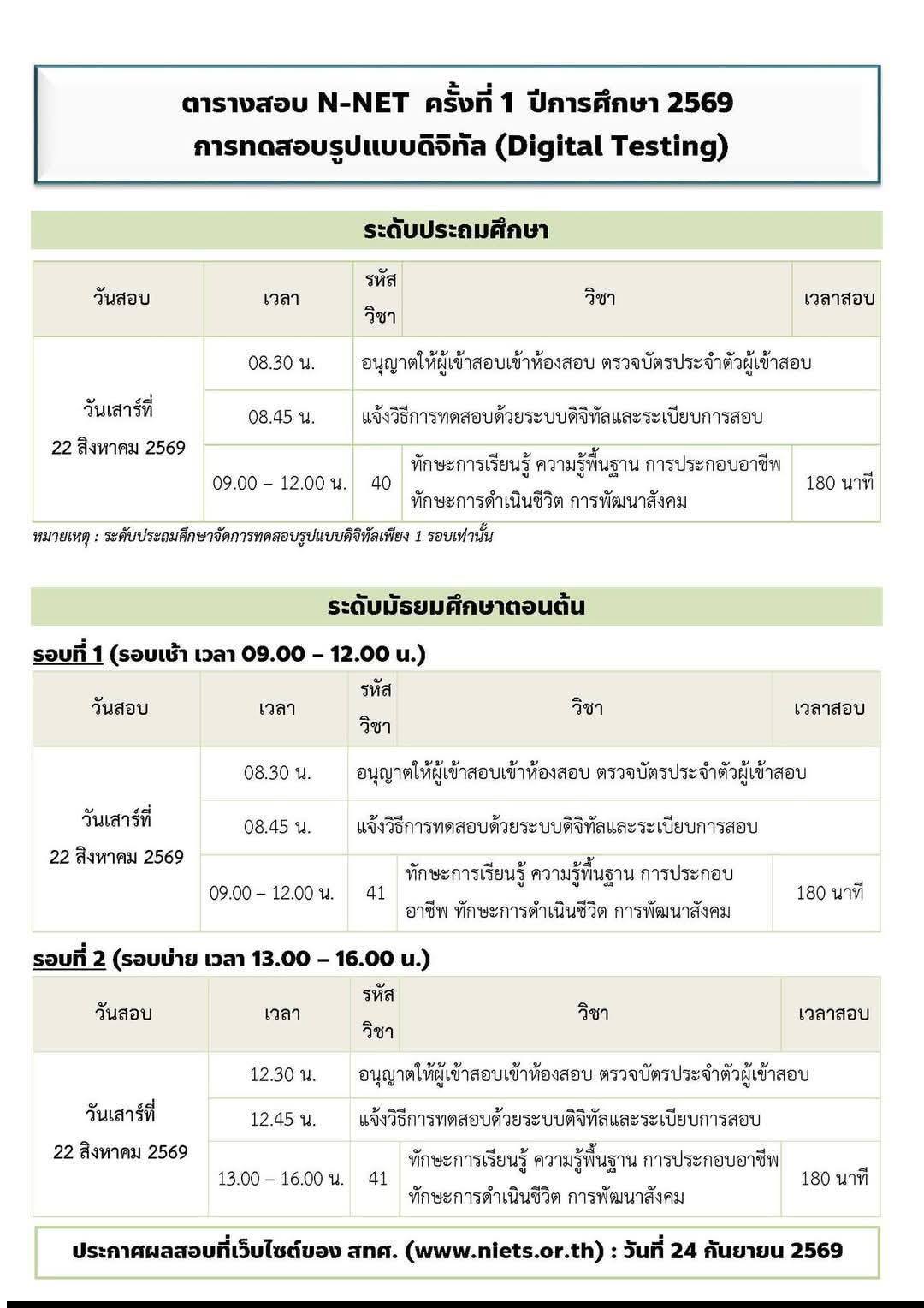 NNET digital1