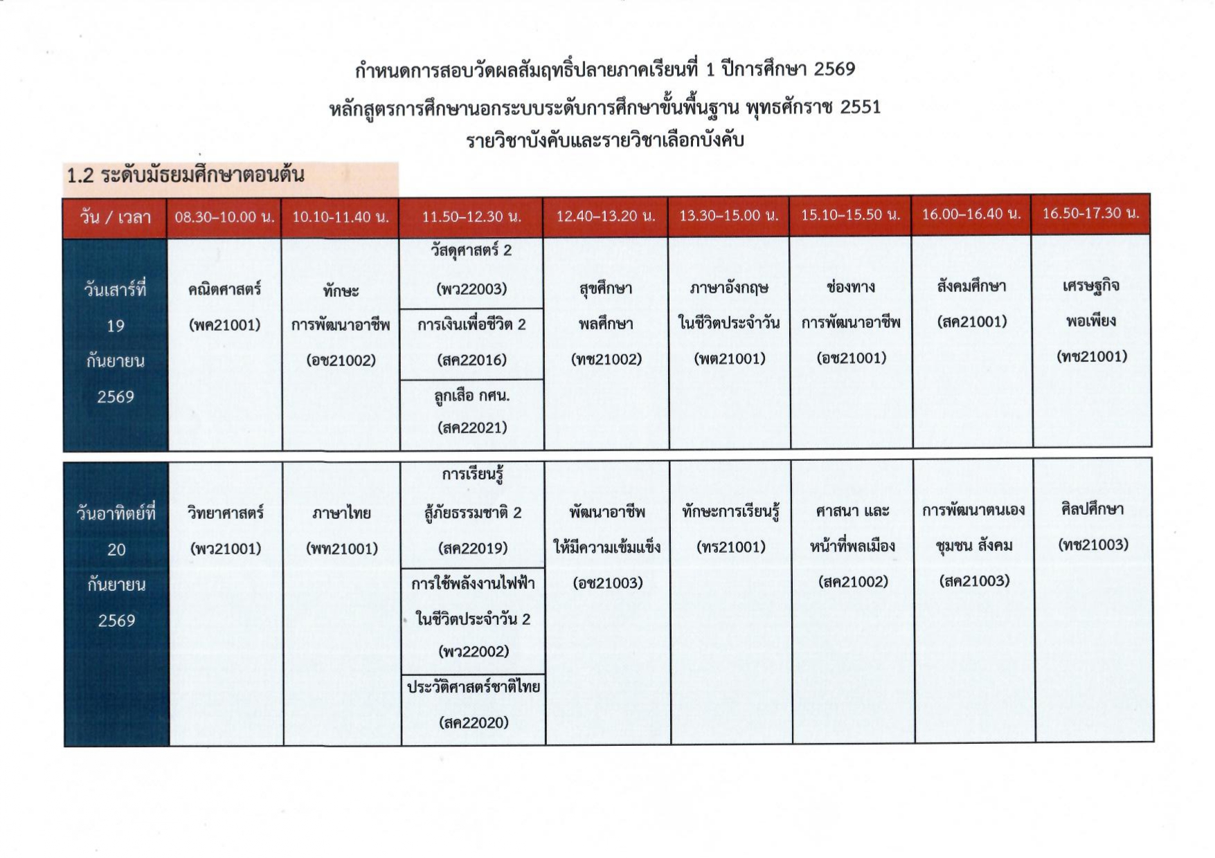 t finaltest 1 2568 t