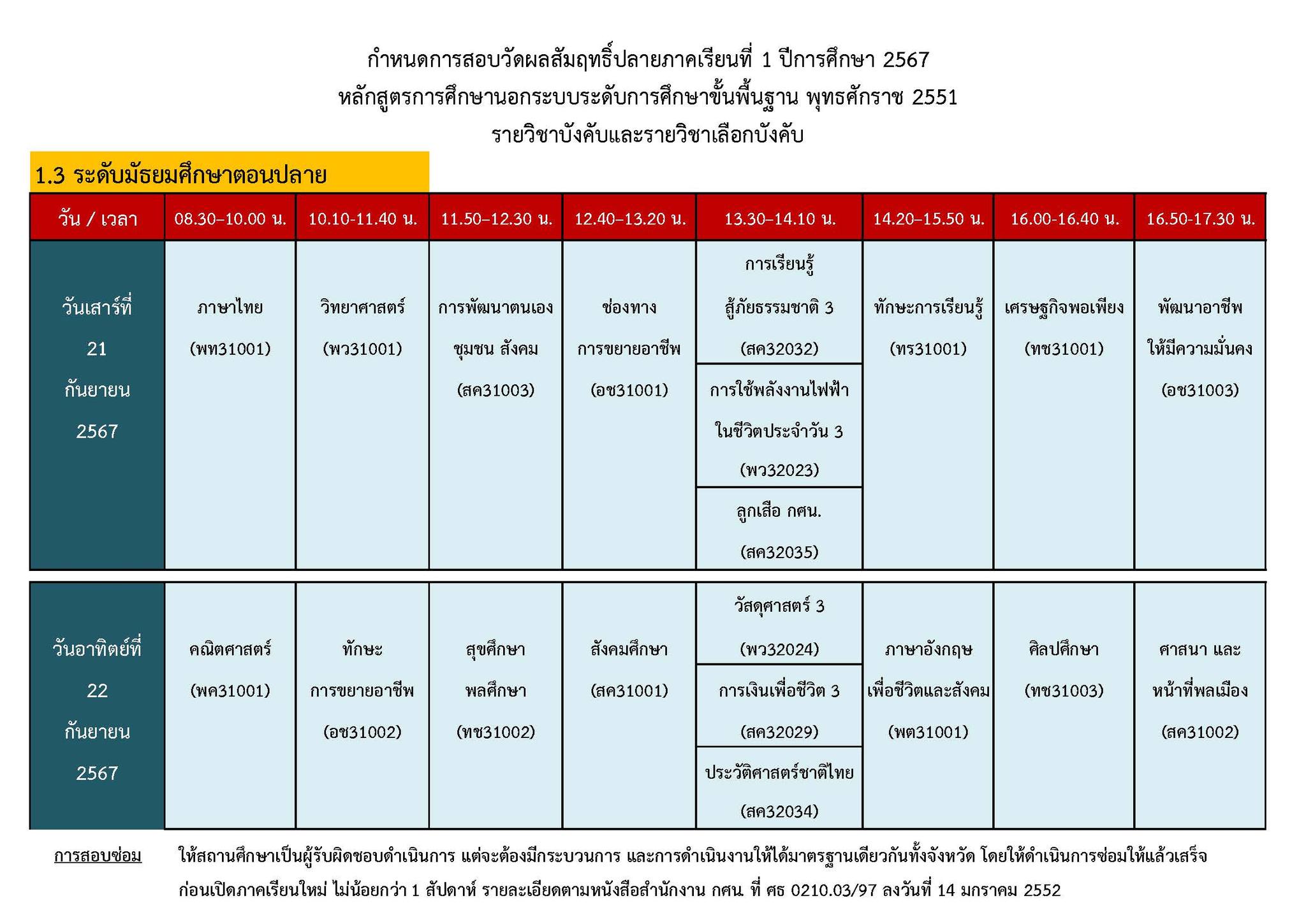 t pai 1 2567