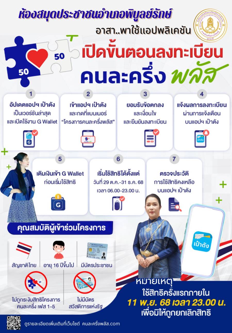 จดหมายข่าวห้องสมุด เดือน ตุลาคม ฉบับที่ 11/2568