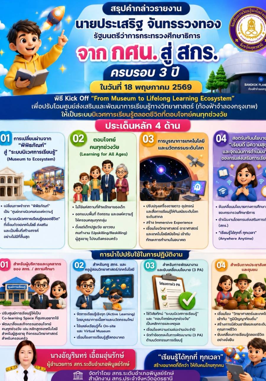 จดหมายข่าวประชาสัมพันธ์ สรุปคำกล่าวรายงาน รมต.กระทรวงศึกษาธิการ 
